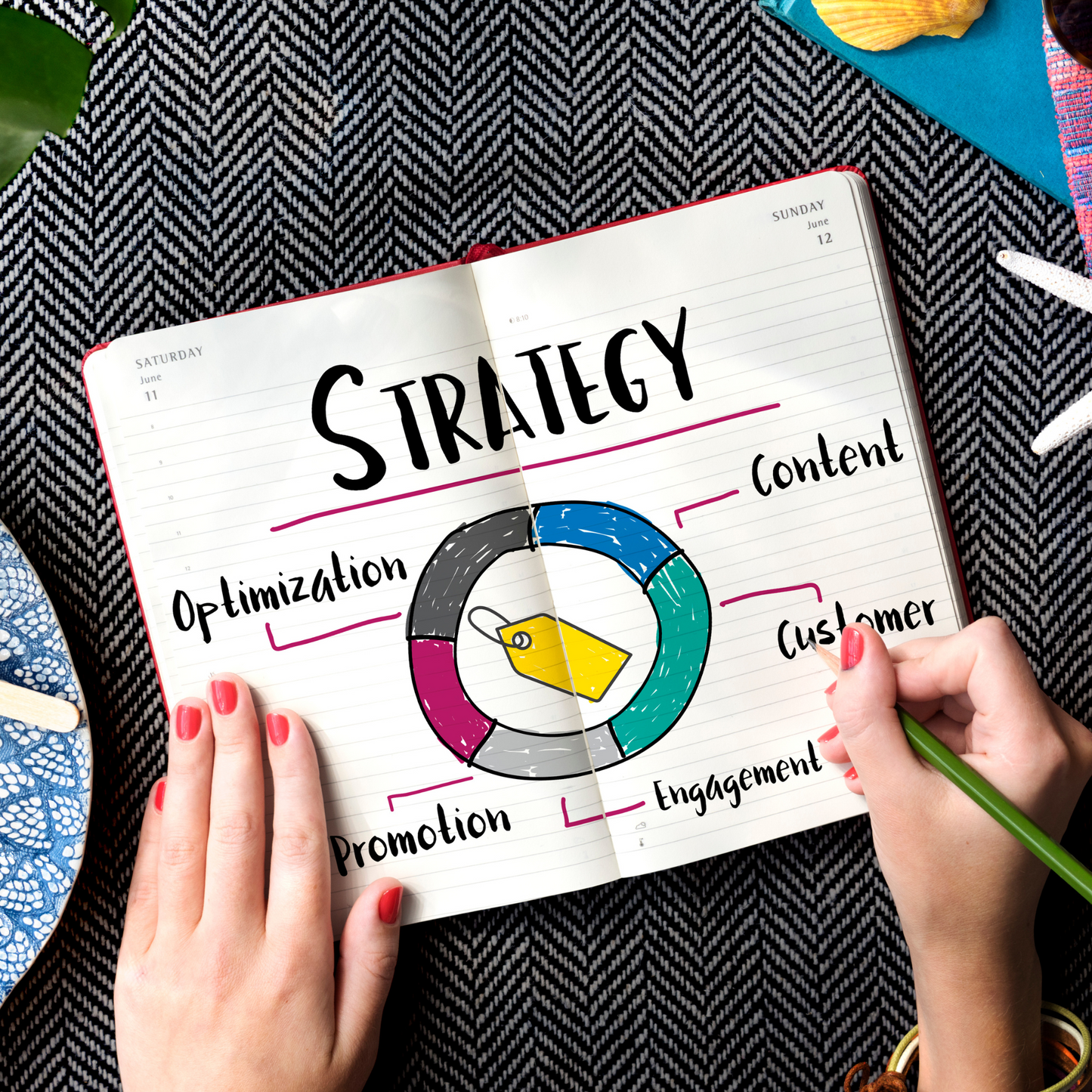 Ebook Plan Estratégico