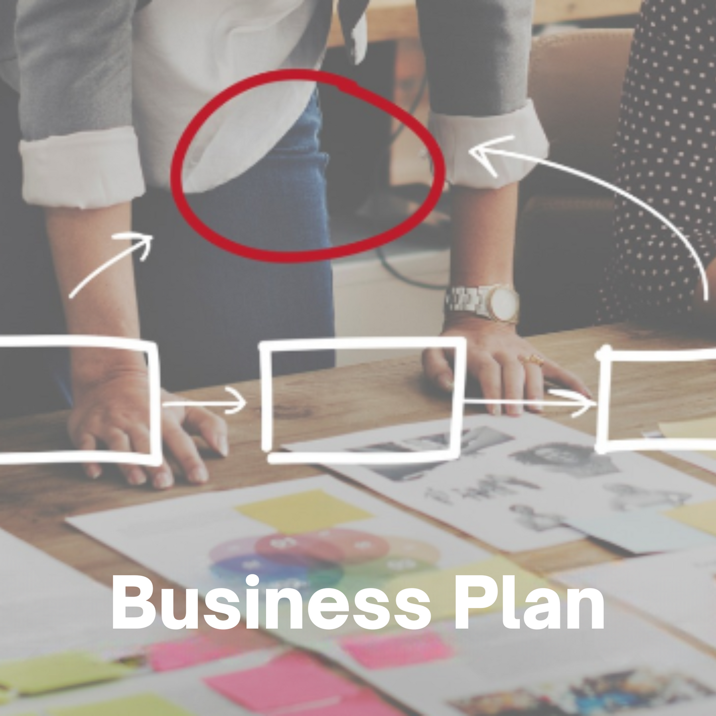 Ebook Modelo de Negocio