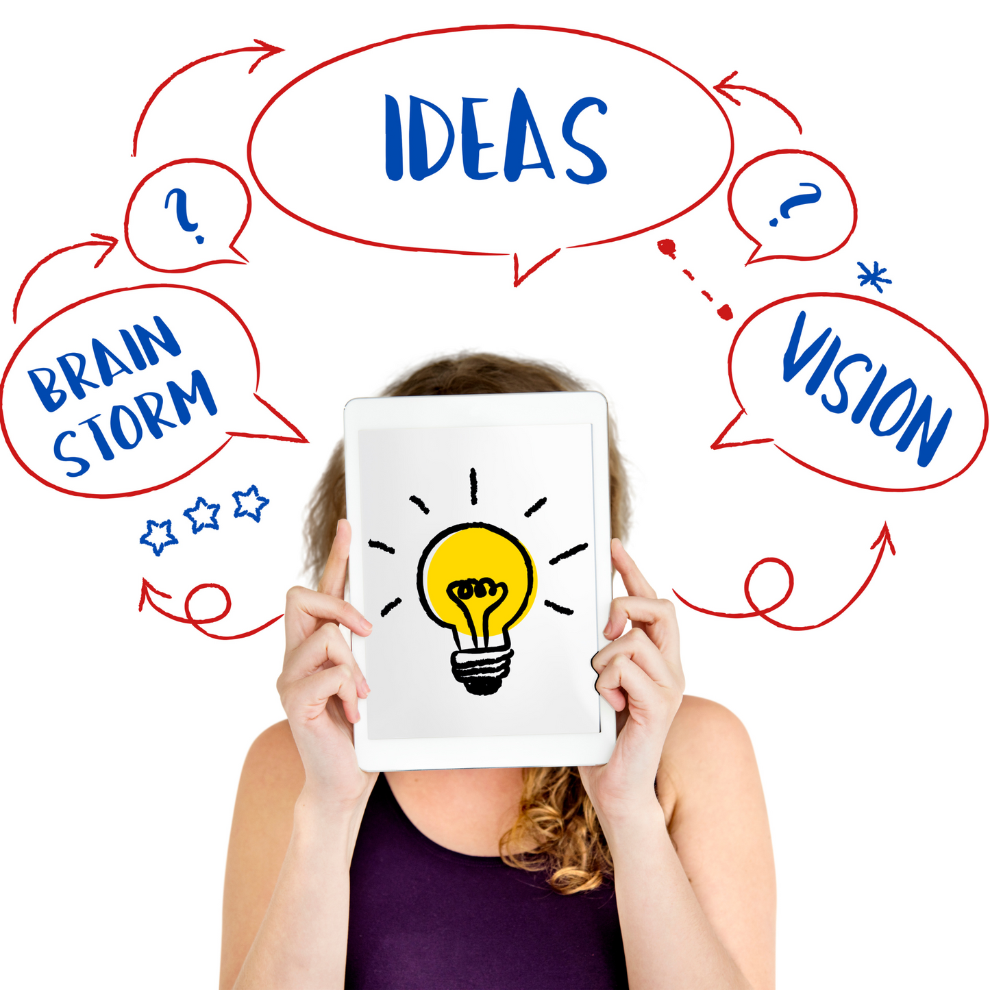 Ebook Orientación - Etapa Idea